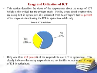 ICTs for Sustainable Agricultural Development: A Case Study of Hassan ...