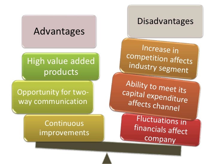Power distribution in sales channel In commodities,FMCG, Services and…