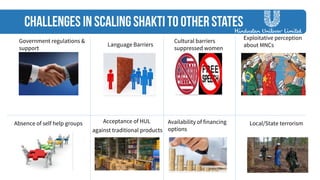 Government regulations & 
support 
Language Barriers 
Cultural barriers 
suppressed women 
Exploitative perception 
about MNCs 
Absence of self help groups Acceptance of HUL 
against traditional products 
Availability of financing 
options 
Local/State terrorism 
 