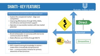 • Explore the unexplored market – Edge over 
competition 
• Improving effectiveness through SHGs, NGOs, 
microfinance and Government support 
• Operates in inaccessible markets with low market 
potential 
First of its kind rural initiative with a direct reach 
• Brand ambassador in rural areas with one to one 
communication for Shakti 
• Made effective use of SHGs through MACTS 
Build brand through local influences 
• RSP’s Impart training & knowledge to women – 
makes them innovative& entrepreneurial 
• Vani – a communication initiative for primary 
awareness of best practices 
Focus on Women 
Potential 
Accessibility 
 