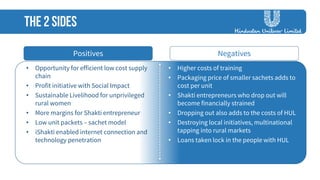 Positives 
• Opportunity for efficient low cost supply 
chain 
• Profit initiative with Social Impact 
• Sustainable Livelihood for unprivileged 
rural women 
• More margins for Shakti entrepreneur 
• Low unit packets – sachet model 
• iShakti enabled internet connection and 
technology penetration 
• Higher costs of training 
• Packaging price of smaller sachets adds to 
cost per unit 
• Shakti entrepreneurs who drop out will 
become financially strained 
• Dropping out also adds to the costs of HUL 
• Destroying local initiatives, multinational 
tapping into rural markets 
• Loans taken lock in the people with HUL 
Negatives 
 