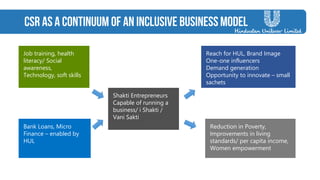 Reach for HUL, Brand Image 
One-one influencers 
Demand generation 
Opportunity to innovate – small 
sachets 
Shakti Entrepreneurs 
Capable of running a 
business/ i Shakti / 
Vani Sakti 
Job training, health 
literacy/ Social 
awareness, 
Technology, soft skills 
Bank Loans, Micro 
Finance – enabled by 
HUL 
Reduction in Poverty, 
Improvements in living 
standards/ per capita income, 
Women empowerment 
 