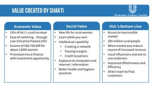 • 10% of HLL’s rural turnover 
• Ease of switching – through 
Low Unit price Packs(LUPs) 
• Income of 500-700 INR for 
about 12000 women 
• Promoted micro-finance 
with investment opportunity 
• New life for rural women 
• Learn while you earn 
• Intellectual capability 
• Creating a network 
• Passing margins 
• Credit to patrons 
• Exposure to computers and 
internet / information 
• Better health and hygiene 
practices 
• Access to Inaccessible 
market 
• 500 million rural people 
• When market was mature 
source of increased revenue 
• Local influencers and one to 
one endorsers 
• Improved effectiveness and 
Efficiency 
• Direct reach to final 
customers 
Economic Value Social Value HUL’s Bottom Line 
 