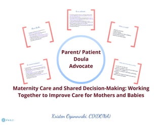 Maternity Care and Shared Decision Making: Improving Care for Mothers and Babies
