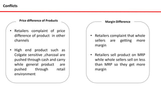 Colgate Distribution Network Colgate-Palmolive India-Sales and Distribution Management | PPTX