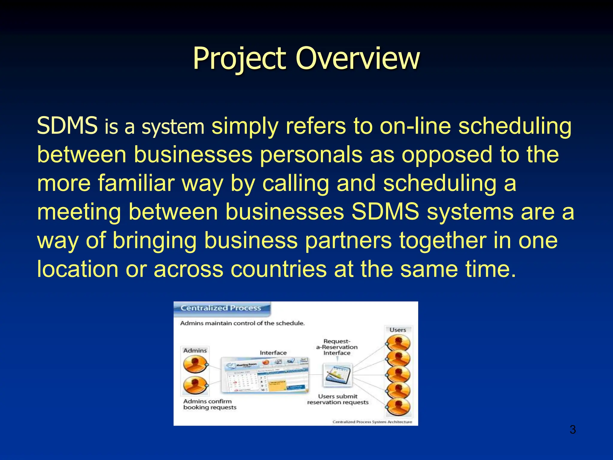 3
Project Overview
SDMS is a system simply refers to on-line scheduling
between businesses personals as opposed to the
more familiar way by calling and scheduling a
meeting between businesses SDMS systems are a
way of bringing business partners together in one
location or across countries at the same time.
 