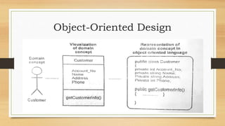 Software Design Methodologies and Testing | PPTX