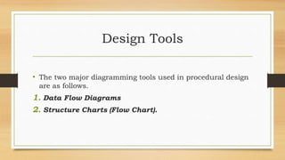 Software Design Methodologies and Testing | PPTX