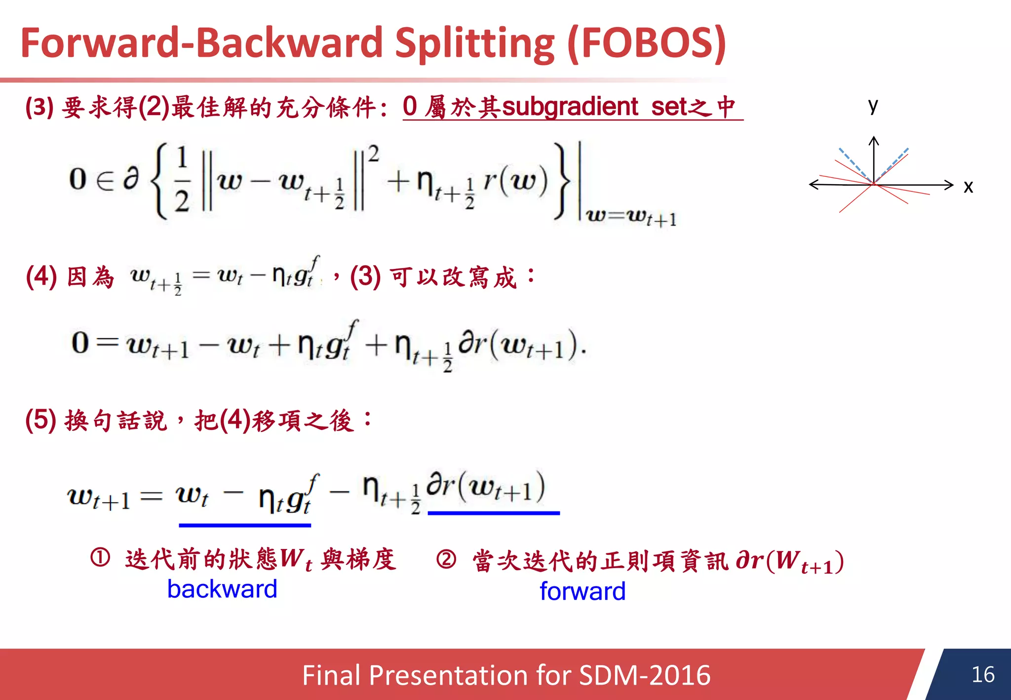 16Final Presentation for SDM-2016
(3) 要求得(2)最佳解的充分條件: 0 屬於其subgradient set之中
(4) 因為 ，(3) 可以改寫成：
(5) 換句話說，把(4)移項之後：
 迭代前的狀態𝑾 𝒕 與梯度
backward
 當次迭代的正則項資訊 𝝏𝒓(𝑾𝒕+𝟏)
forward
x
y
Forward-Backward Splitting (FOBOS)
 