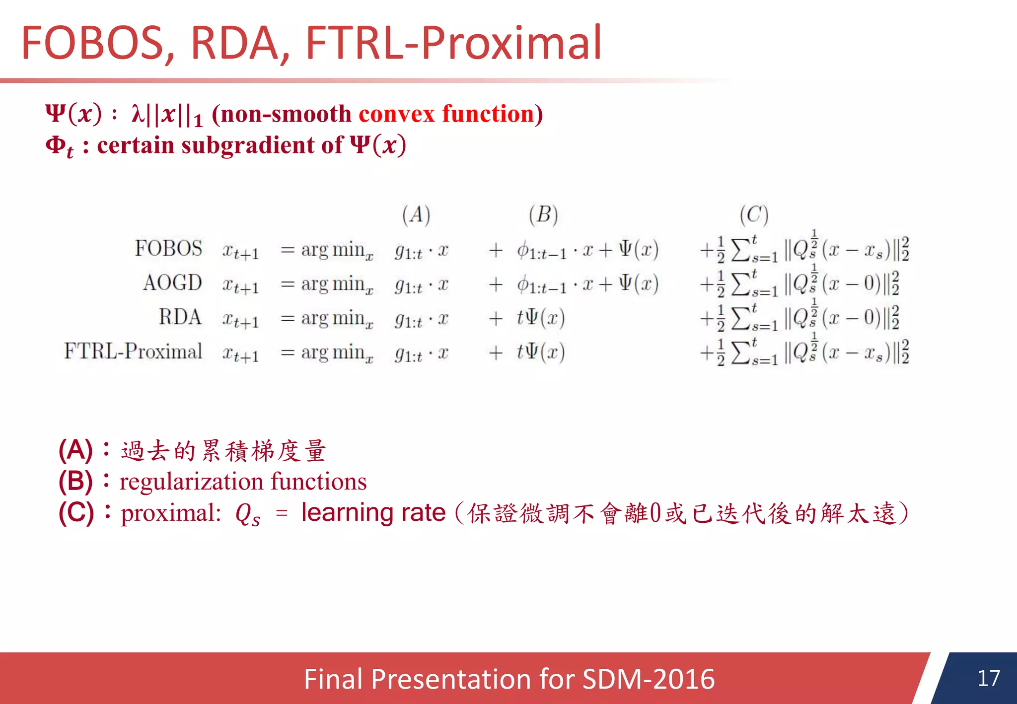 17
FOBOS, RDA, FTRL-Proximal
Final Presentation for SDM-2016
(A)：過去的累積梯度量
(B)：regularization functions
(C)：proximal: 𝑄𝑠 = learning rate (保證微調不會離0或已迭代後的解太遠)
𝚿 𝒙 ∶ λ||𝒙|| 𝟏 (non-smooth convex function)
𝚽𝒕 : certain subgradient of 𝚿 𝒙
 