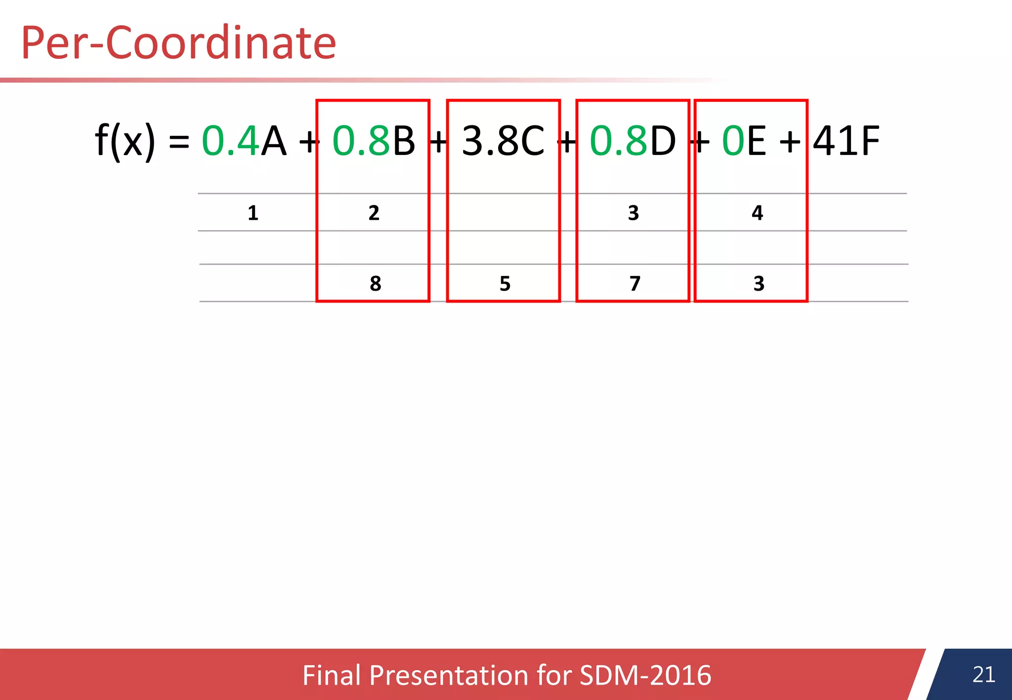 21Final Presentation for SDM-2016
f(x) = 0.4A + 0.8B + 3.8C + 0.8D + 0E + 41F
1 2 3 4
8 5 7 3
Per-Coordinate
 