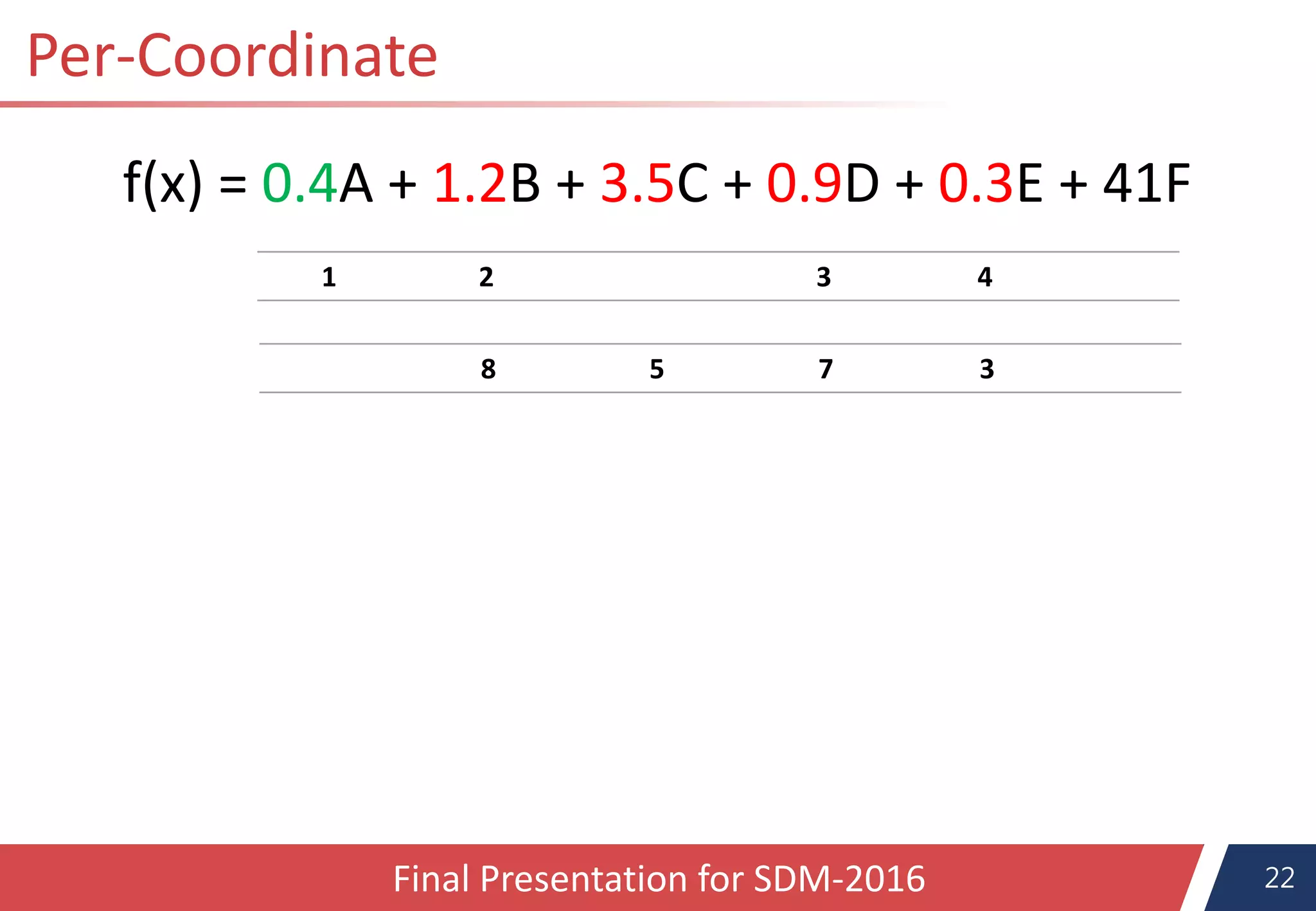 22Final Presentation for SDM-2016
f(x) = 0.4A + 1.2B + 3.5C + 0.9D + 0.3E + 41F
1 2 3 4
8 5 7 3
Per-Coordinate
 