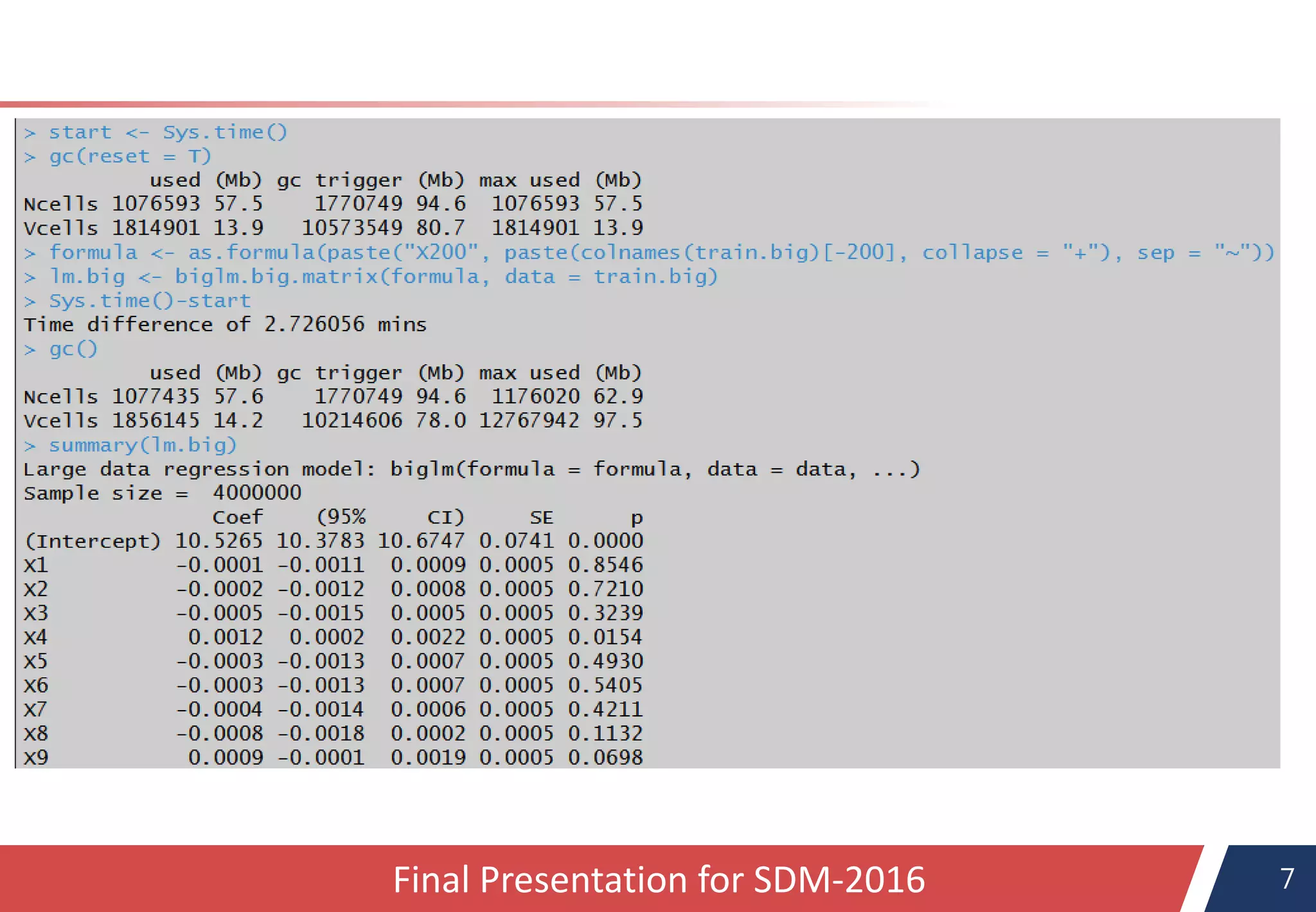 7Final Presentation for SDM-2016
 