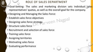 ROLE OF SALES DEPARTMENT
➢Goal-Setting: The sales and marketing division sets individual sales
representatives’ quotas, as well as the overall goal for the company.
➢Designing and Managing the Sales Force:
• Establish sales force objectives
• Designing sales force strategy
• Structure sales force
• Recruitment and selection of sales force
• Training sales force
• Assigning territories
• Motivating sales force
• Evaluating performance
 