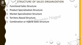 STRUCTURE OF SALES ORGANIZATION
1. Functional Sales Structure
2. Product Specialization Structure
3. Market Specialization Structure
4. Territory Based Structure
5. Combination or Hybrid Sales Structure
 