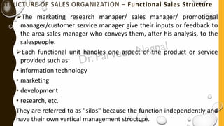 STRUCTURE OF SALES ORGANIZATION – Functional Sales Structure
➢The marketing research manager/ sales manager/ promotional
manager/customer service manager give their inputs or feedback to
the area sales manager who conveys them, after his analysis, to the
salespeople.
➢Each functional unit handles one aspect of the product or service
provided such as:
• information technology
• marketing
• development
• research, etc.
They are referred to as "silos" because the function independently and
have their own vertical management structure.
 