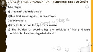 STRUCTURE OF SALES ORGANIZATION – Functional Sales Structure
Advantages :
a)Its administration is simple.
b)Qualified persons guide the salesforce.
Disadvantages :
a) Smaller firms find this system expensive.
b) The burden of coordinating the activities of highly diverse
specialists is placed on single individual.
 
