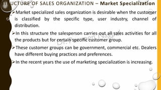 STRUCTURE OF SALES ORGANIZATION – Market Specialization
➢Market specialized sales organization is desirable when the customer
is classified by the specific type, user industry, channel of
distribution.
➢In this structure the salesperson carries out all sales activities for all
the products but for certain specific customer group.
➢These customer groups can be government, commercial etc. Dealers
have different buying practices and preferences.
➢In the recent years the use of marketing specialization is increasing.
 
