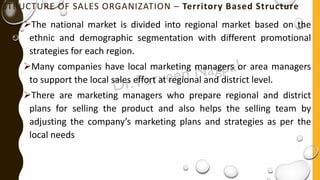 STRUCTURE OF SALES ORGANIZATION – Territory Based Structure
➢The national market is divided into regional market based on the
ethnic and demographic segmentation with different promotional
strategies for each region.
➢Many companies have local marketing managers or area managers
to support the local sales effort at regional and district level.
➢There are marketing managers who prepare regional and district
plans for selling the product and also helps the selling team by
adjusting the company’s marketing plans and strategies as per the
local needs
 