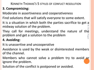 KENNETH THOMAS’S 5 STYLES OF CONFLICT RESOLUTION
3. Compromising:
Moderate in assertiveness and cooperativeness
Find solutions that will satisfy everyone to some extent.
It is a situation in which both the parties sacrifice to get a
midway solution of the problem.
They call for meetings, understand the nature of the
problem and get a solution to the problem
4. Avoiding:
It is unassertive and uncooperative
Avoidance is used by the weak or disinterested members
of the channel.
Members who cannot solve a problem try to avoid or
ignore the problem.
Solution of the conflict is postponed or avoided.
Dr.ParveenNagpal
 