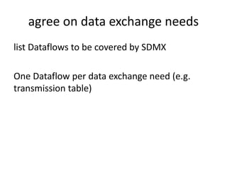 agree on data exchange needs
list Dataflows to be covered by SDMX
One Dataflow per data exchange need (e.g.
transmission table)
 