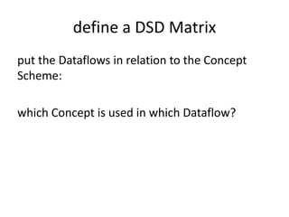 define a DSD Matrix
put the Dataflows in relation to the Concept
Scheme:
which Concept is used in which Dataflow?
 