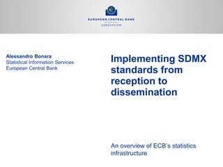 Implementing SDMX
standards from
reception to
dissemination
An overview of ECB’s statistics
infrastructure
Alessandro Bonara
Statistical Information Services
European Central Bank
 