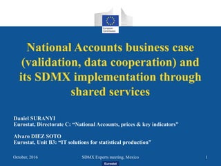 Eurostat
National Accounts business case
(validation, data cooperation) and
its SDMX implementation through
shared services
October, 2016 1SDMX Experts meeting, Mexico
Daniel SURANYI
Eurostat, Directorate C: “National Accounts, prices & key indicators”
Alvaro DIEZ SOTO
Eurostat, Unit B3: “IT solutions for statistical production”
 