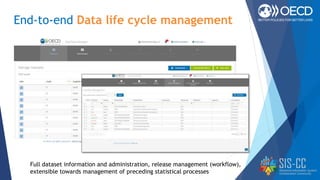 End-to-end Data life cycle management
Full dataset information and administration, release management (workflow),
extensible towards management of preceding statistical processes
 