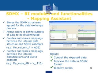 2016 SDMX Experts meeting, How to collect data using SDMX? Hubertus ...