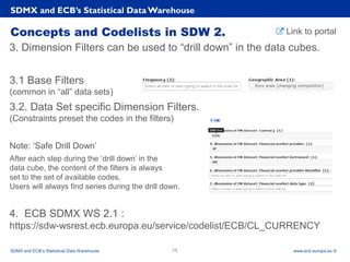 Rubric
www.ecb.europa.eu ©
Concepts and Codelists in SDW 2.
3. Dimension Filters can be used to “drill down” in the data cubes.
3.1 Base Filters
(common in “all” data sets)
3.2. Data Set specific Dimension Filters.
(Constraints preset the codes in the filters)
Note: ‘Safe Drill Down’
After each step during the ‘drill down’ in the
data cube, the content of the filters is always
set to the set of available codes.
Users will always find series during the drill down.
4. ECB SDMX WS 2.1 :
https://sdw-wsrest.ecb.europa.eu/service/codelist/ECB/CL_CURRENCY
SDMX and ECB’s Statistical Data Warehouse
SDMX and ECB’s Statistical Data Warehouse 13
Link to portal
 