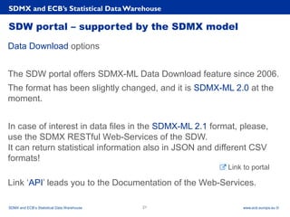 Rubric
www.ecb.europa.eu ©
SDW portal – supported by the SDMX model
Data Download options
The SDW portal offers SDMX-ML Data Download feature since 2006.
The format has been slightly changed, and it is SDMX-ML 2.0 at the
moment.
In case of interest in data files in the SDMX-ML 2.1 format, please,
use the SDMX RESTful Web-Services of the SDW.
It can return statistical information also in JSON and different CSV
formats!
Link ‘API’ leads you to the Documentation of the Web-Services.
SDMX and ECB’s Statistical Data Warehouse
SDMX and ECB’s Statistical Data Warehouse 21
Link to portal
 