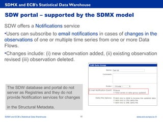 Rubric
www.ecb.europa.eu ©
SDW portal – supported by the SDMX model
SDW offers a Notifications service
•Users can subscribe to email notifications in cases of changes in the
observations of one or multiple time series from one or more Data
Flows.
•Changes include: (i) new observation added, (ii) existing observation
revised (iii) observation deleted.
SDMX and ECB’s Statistical Data Warehouse
SDMX and ECB’s Statistical Data Warehouse 30
The SDW database and portal do not
server as Registries and they do not
provide Notification services for changes
in the Structural Metadata.
 