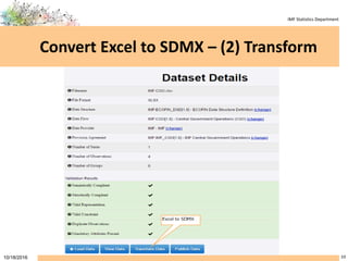 IMF Statistics Department
Convert Excel to SDMX – (2) Transform
1010/18/2016
 