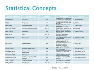 Sdmx-EDI and Sdmx-ML | PPT