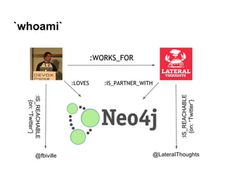 Calendar
Conference
October / http://tinyurl.com/soft-shake-neo4j
Training
http://www.lateral-thoughts.com/formation-neo4j...