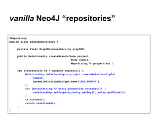 vanilla Neo4J “repositories”
@Repository
public class BranchRepository {
private final GraphDatabaseService graphDB;
publi...