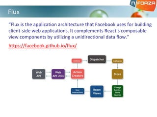 “Flux is the application architecture that Facebook uses for building
client-side web applications. It complements React's composable
view components by utilizing a unidirectional data flow.”
https://facebook.github.io/flux/
Flux
 