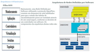 Arquitetura e Infraestrutura
Pilha SDN
Arquitetura de Redes Definidas por Software
Basicamente, uma Rede Definida por
Software utilizando o protocolo OpenFlow,
consiste em elementos de rede habilitados
para que o estado das tabelas de
encaminhamento possa ser instalado através
de um canal seguro, conforme as decisões de
um controlador em software. Os
componentes da arquitetura destas redes são:
 