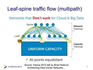© SWITCH 2013
Leaf-spine traffic flow (multipath)
7
Source: Interop 2012 talk by Brad Hedlund
Architecting Data Center Networks…
 
