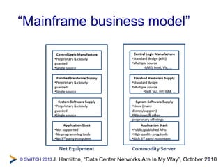© SWITCH 2013
“Mainframe business model”
8J. Hamilton, “Data Center Networks Are In My Way”, October 2010
 