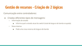 Gestão de recursos - Criação de 2 lógicas
Comunicação entre controladores:
● Criadas diferentes tipos de mensagens:
○ Informação de estado
■ Informa qual o estado atual do switch (total de largura de banda ocupada)
○ Nova reserva
■ Pede uma nova reserva de largura de banda
 