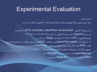 Experimental Evaluation
‫یابی‬‫ز‬‫ار‬‫تجربی‬:
‫ای‬‫ر‬‫ب‬‫یابی‬‫ز‬‫ار‬‫بی‬‫ر‬‫تج‬‫ما‬‫یک‬‫ی‬‫ژ‬‫توپولو‬‫واقعی‬‫ا‬‫ر‬‫ایجاد‬...