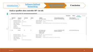 Analyse openflow dans controller HP van sdn
02/05/2018 16
introduction
Software Defined
Networking
Implémentation et
Démonstration
Conclusion
 