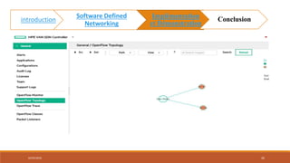 02/05/2018 26
introduction
Software Defined
Networking
Implémentation
et Démonstration
Conclusion
 