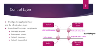 Control Layer
Global
View
Rules
Policy
Network
status
Network status Sync
Network status collect
High level language
Rules update
Control layer
 It bridges the application layer
and the infrastructure layer.
 It consists of four main components
 High level language
 Rules update process
 Network status sync.
 Network status collect
9
 