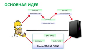 ОСНОВНАЯ ИДЕЯ
 