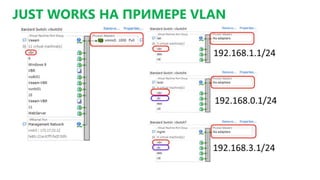JUST WORKS НА ПРИМЕРЕ VLAN
 