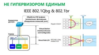 НЕ ГИПЕРВИЗОРОМ ЕДИНЫМ
IEEE 802.1Qbg & 802.1br
 