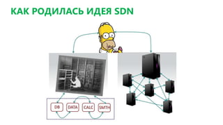 КАК РОДИЛАСЬ ИДЕЯ SDN
 